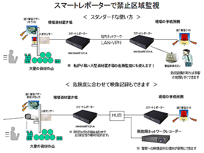 smart-reporter2s.jpgحݒ2